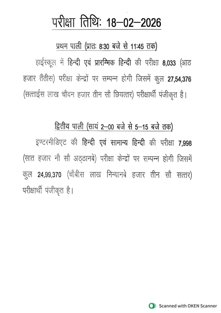 यूपी बोर्ड परीक्षा से पहले प्रशासन सख्त, जारी हुई गाइडलाइन